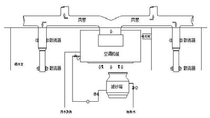 蘇州沃斯利新能源設備