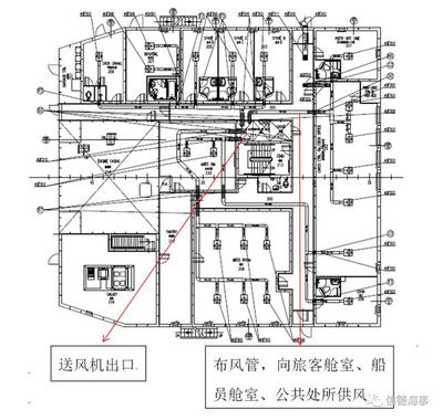 疫情之下,船舶該如何科學(xué)設(shè)置隔離艙室?