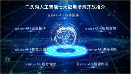 北京人工智能產(chǎn)業(yè)新添7大應(yīng)用場景，加速智能化網(wǎng)絡(luò)服務(wù)升級